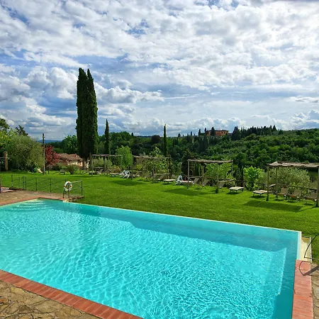 Le Fonti * Grassina