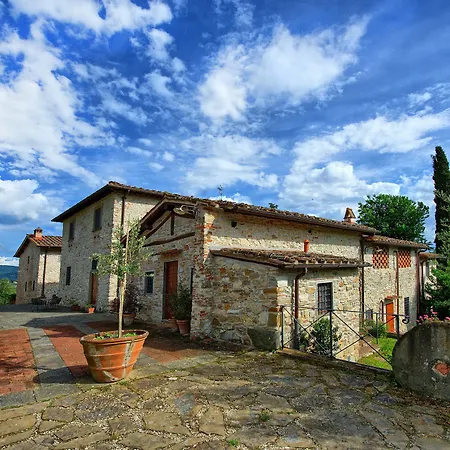 Le Fonti Grassina