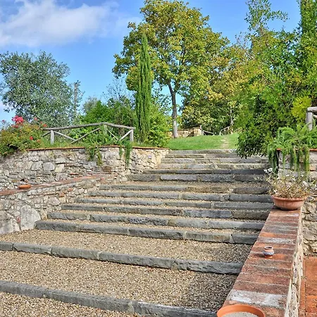 Le Fonti Grassina