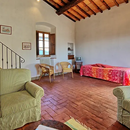 Le Fonti Grassina